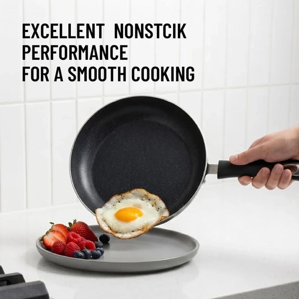 Nonstick Frying Pan Set-3-Pieces Skillet Set Induction Compatible,8 Inch,9.5 Inch and 11 Inch Omelette Pan with Bakelite Handles6