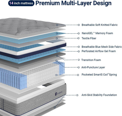 King Mattress 14 Inch, Luxury Hotel-Level Cooling Hybrid Mattress6