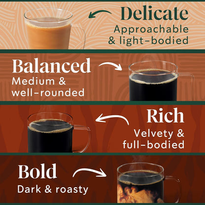 Starbucks K-Cup Coffee Pods, Starbucks Blonde, Medium and Dark Roast Hot or Iced Coffee, Variety Pack, 40 Keurig Pods | 100% Arabica K-Cup Pods for Keurig Brewers; Variety Pack with Starbucks Blonde, Medium and Dark Roasts; 1 Box, 40 Pods5