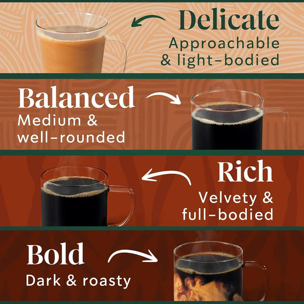 Starbucks K-Cup Coffee Pods, Starbucks Blonde, Medium and Dark Roast Hot or Iced Coffee, Variety Pack, 40 Keurig Pods | 100% Arabica K-Cup Pods for Keurig Brewers; Variety Pack with Starbucks Blonde, Medium and Dark Roasts; 1 Box, 40 Pods5