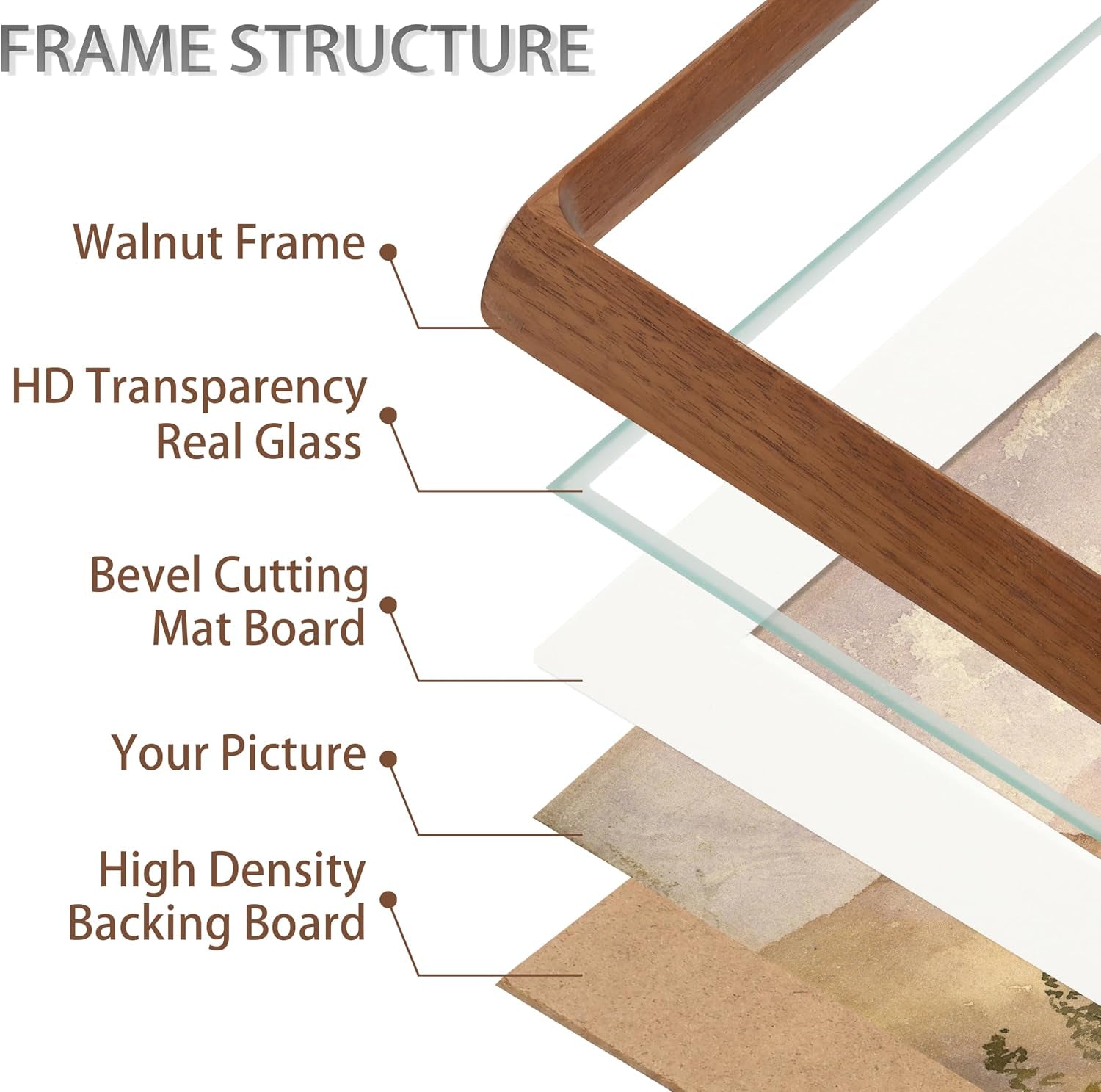 square-8x8-picture-frame-with-mat-for-4x4-6x6-natural-walnut-wood-handcrafted-rounded-corner-with-real-glass-vertical-or-horizontal-display-photo-gallery-wall-tabletop-frame