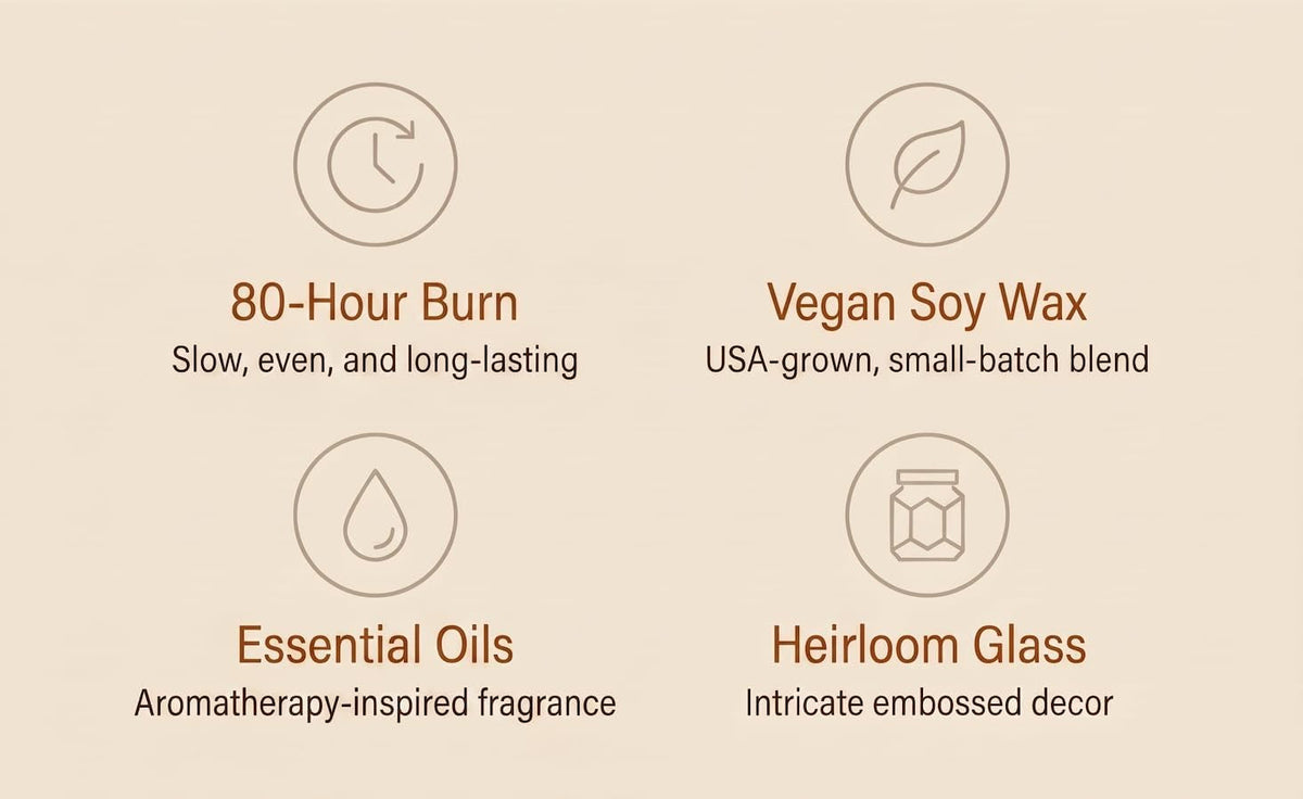 leoben-co-amber-saffron-scented-candle-18oz-heirloom-collection-design-80-hr-burn-time-poured-in-california-using-vegan-soy-wax-and-essential-oils-made-in-small-batches