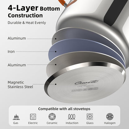 Stainless Steel Stock Pot, 5.2 Quart Soup Pot with Lid, Heavy-Duty Thick Bottom Induction Cooking Pot for Pasta, Stew & Simmering, Even Heating, Compatible with All Cooktops, Dishwasher Safe3