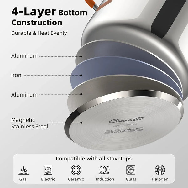 Stainless Steel Stock Pot, 5.2 Quart Soup Pot with Lid, Heavy-Duty Thick Bottom Induction Cooking Pot for Pasta, Stew & Simmering, Even Heating, Compatible with All Cooktops, Dishwasher Safe3
