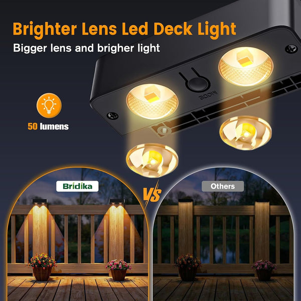 Solar Fence Lights Outdoor 8 Pack, Bright Solar Deck Lights with Lens, 3 Color Modes IP65 Waterproof Large Size Step Lights for Outside, Fence, Stair, Backyard, Patio, Wall3
