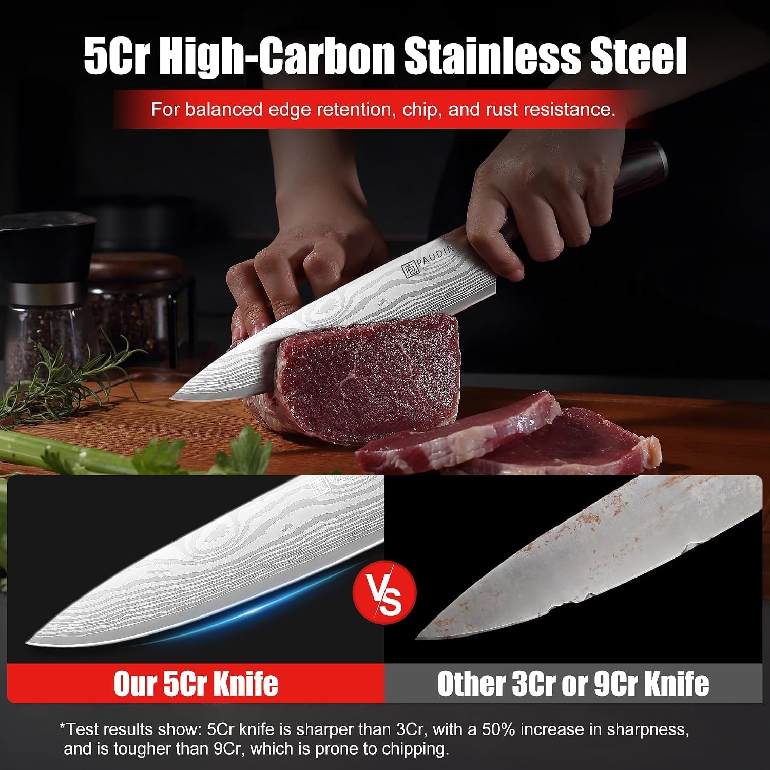 chef-knife-8-inch-high-carbon-stainless-steel-sharp-kitchen-knife-with-ergonomic-handle-gift-box-for-family-restaurant