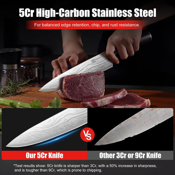Chef Knife, 8 Inch High Carbon Stainless Steel Sharp Kitchen Knife with Ergonomic Handle, Gift Box for Family & Restaurant3