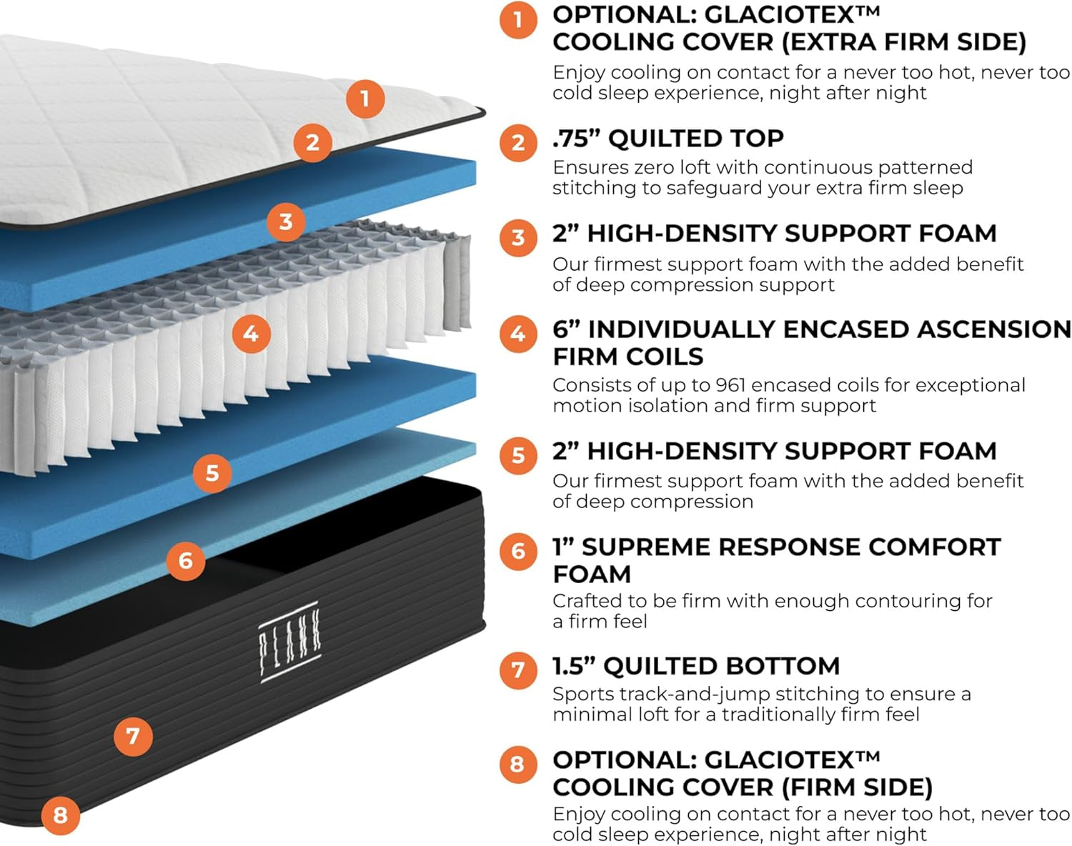 brooklyn-bedding-plank-firm-luxe-13-olympic-queen-66x80-hybrid-mattress