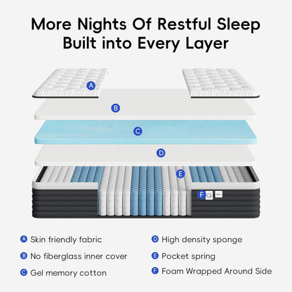 Twin Mattress, 12 Inch Hybrid Memory Foam Mattress in a Box, Pressure Relief for Back Support, Medium Firm, Individually Pocket Springs, 100-Night Trial & Certipur-Us Certified, Twin Size, White6