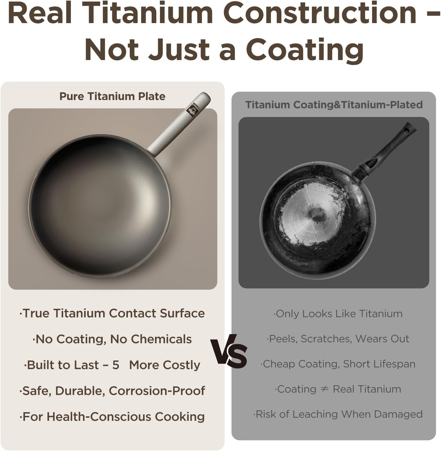 13-in-titanium-wok-with-lid-nonstick-wok-stir-fry-pan-all-stovetops-induction-safe-oven-dishwasher-safe-non-toxic-no-coating-durable-titanium-cookware-frying-pan-pot