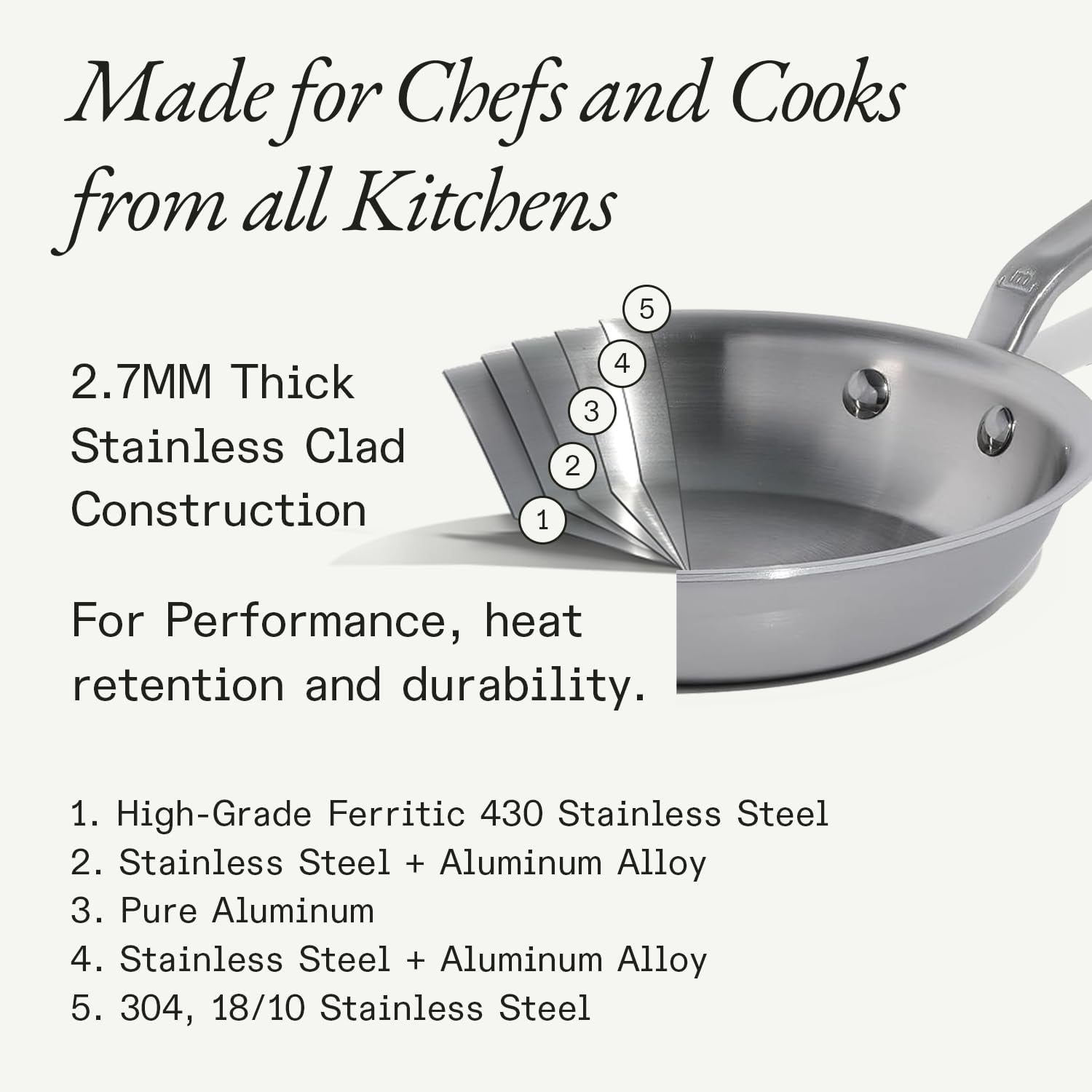 made-in-cookware-10-piece-stainless-steel-pot-and-pan-set-5-ply-clad-includes-stainless-steel-frying-pans-saucepans-saucier-and-stock-pot-w-lid-professional-cookware-crafted-in-italy