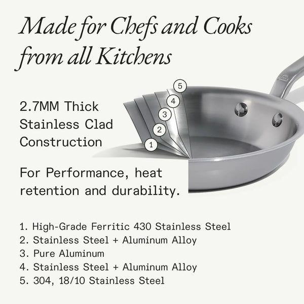 Made in Cookware - 12-Inch Stainless Steel Frying Pan with Lid - 5 Ply Stainless Clad - Professional Cookware - Crafted in Italy - Induction Compatible2