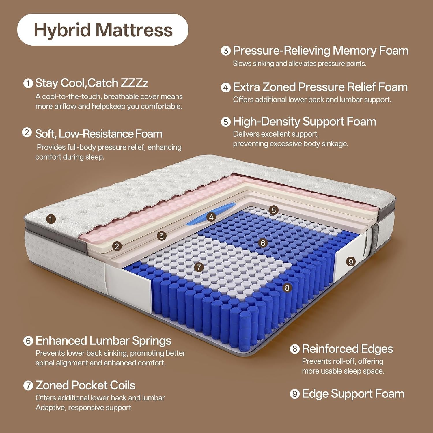 12-inch-queen-mattress-in-a-box-hybrid-queen-mattress-with-gel-memory-foam-pocket-springs-medium-firm-feel-fiberglass-free-pressure-relief-edge-support-queen-12-12-inches