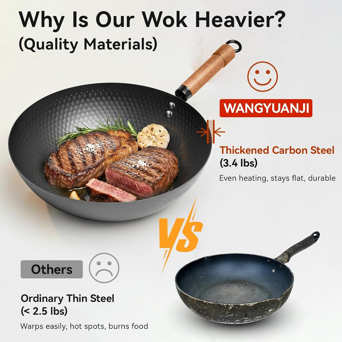 carbon-steel-wok-pan-with-lid-12-6-hammered-stir-fry-pan-thickened-heavy-duty-flat-bottom-wok-for-electric-induction-gas-stoves-detachable-wood-handle-no-chemical-coating-black