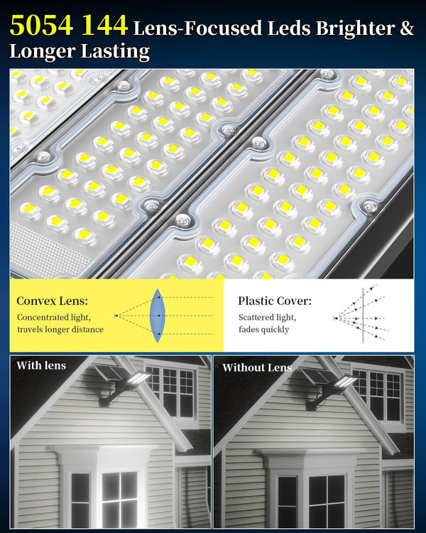 Solar Street Lights Outdoor, Of-12000W Commercial Parking Lot Light4