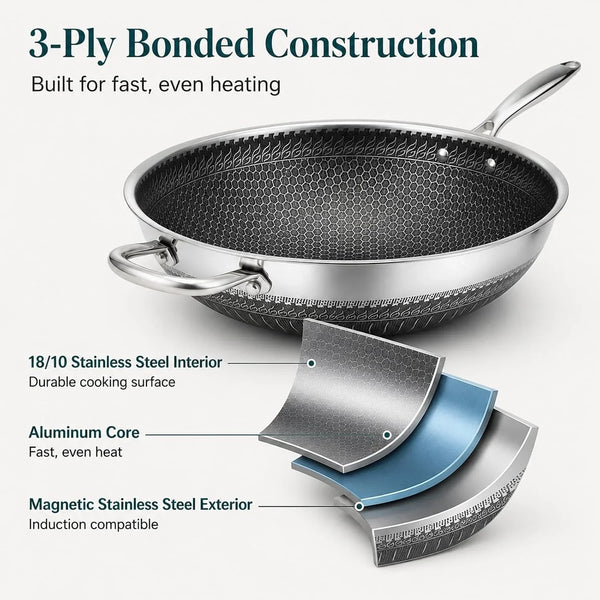 12.6 Inch Stainless Steel Honeycomb Wok Pan with Standing Glass Lid, Flat Bottom Stir Fry Pan for Induction, Gas & Electric Stoves, Physical Stick-Resistant Surface, Dishwasher Safe3