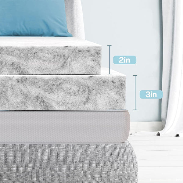 Memory Foam Mattress Topper Twin XL, Cooling Breathable 3 Inch Twin XL Mattress Topper for College Dorm with Certipur-Us Certified, Extra Long XL Single Bed Pad Dorm Room Essentials5