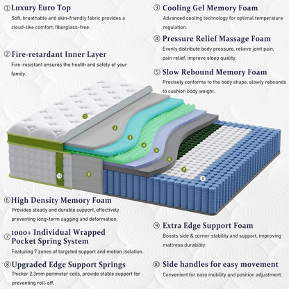 Queen Mattress 14 Inch, Hotel Hybrid Queen Size Mattress in a Box3