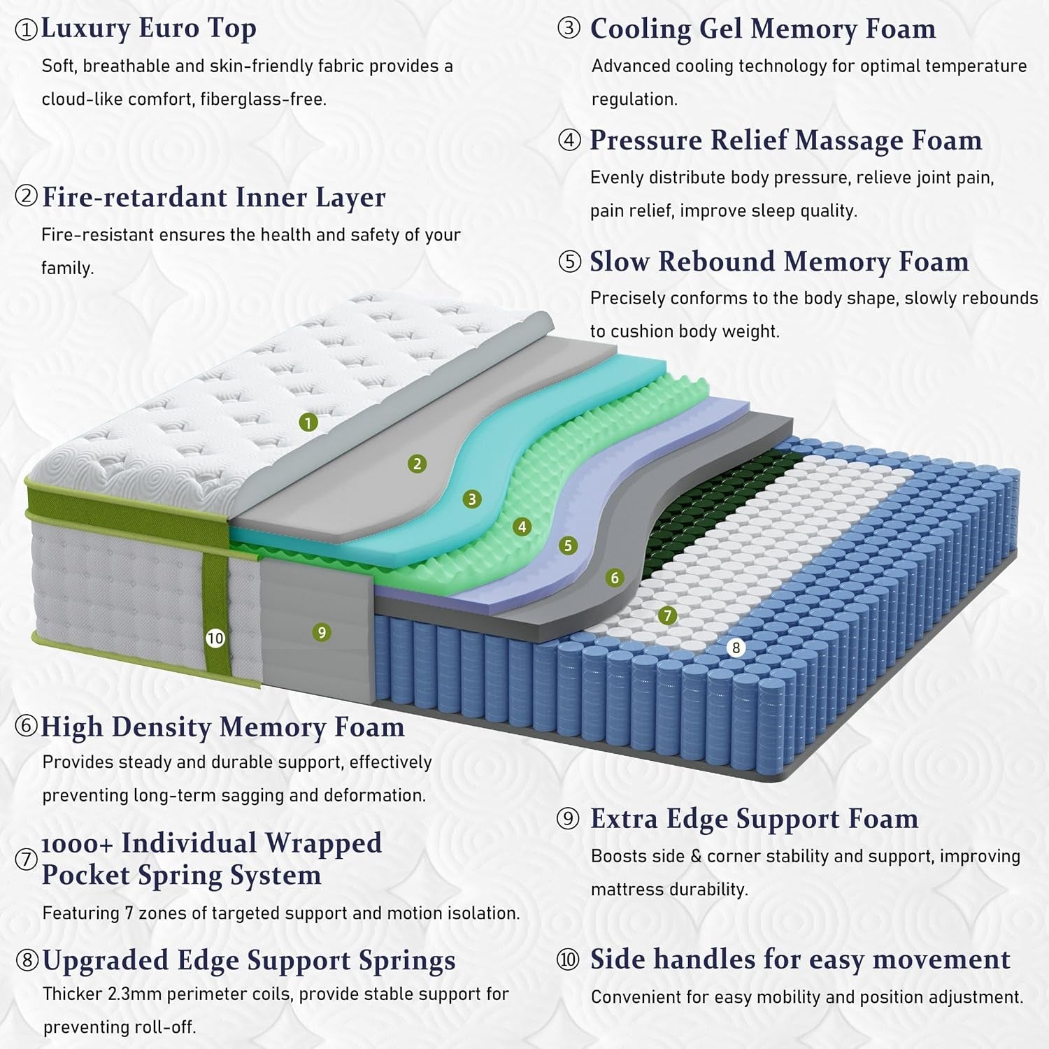 king-size-mattress-14-inch-luxury-hybrid-king-mattress-in-a-box