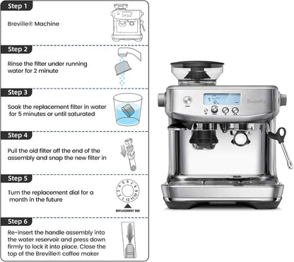 12-Pack Water Filters Compatible with Breville BWF100 Machines | Breville Espresso Machine Water Filter Replacement for Barista Express/Pro, Infuser, Dual Boiler, Oracle Series Early5