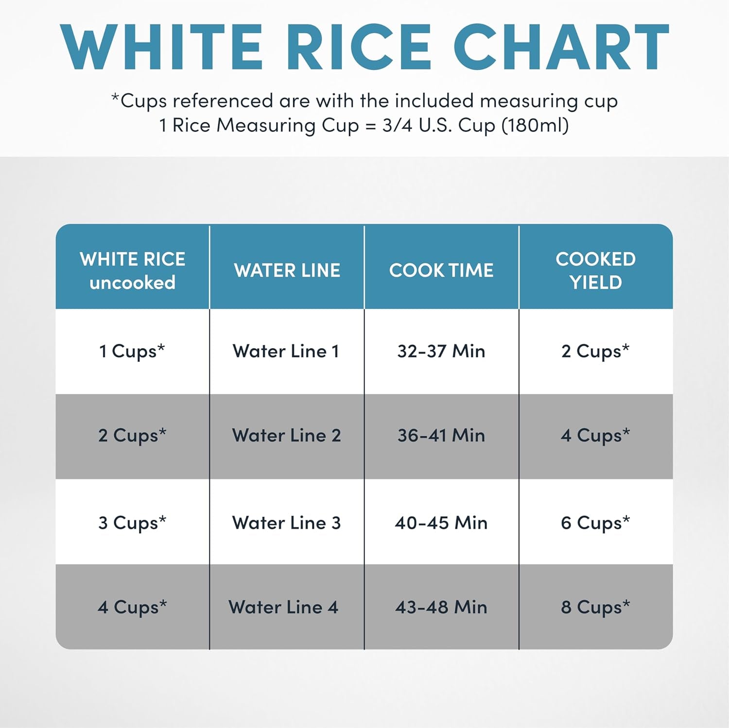 housewares-8-cup-cooked-4-cup-uncooked-digital-rice-cooker-and-food-steamer-arc-914d-white