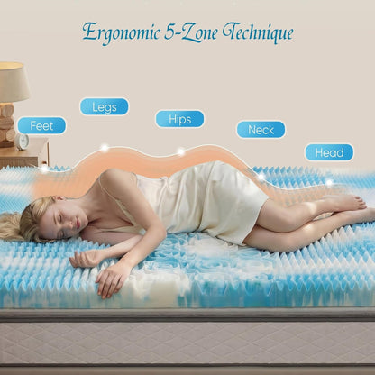 2 Inch 5-Zone Cooling Gel Memory Foam Mattress Topper Twin, Blue | Pressure Relief for Back & Hip Pain, Soft Reversible Mattress Pad for Dorm RV Camping, Certipur-Us Certified Bed Topper5