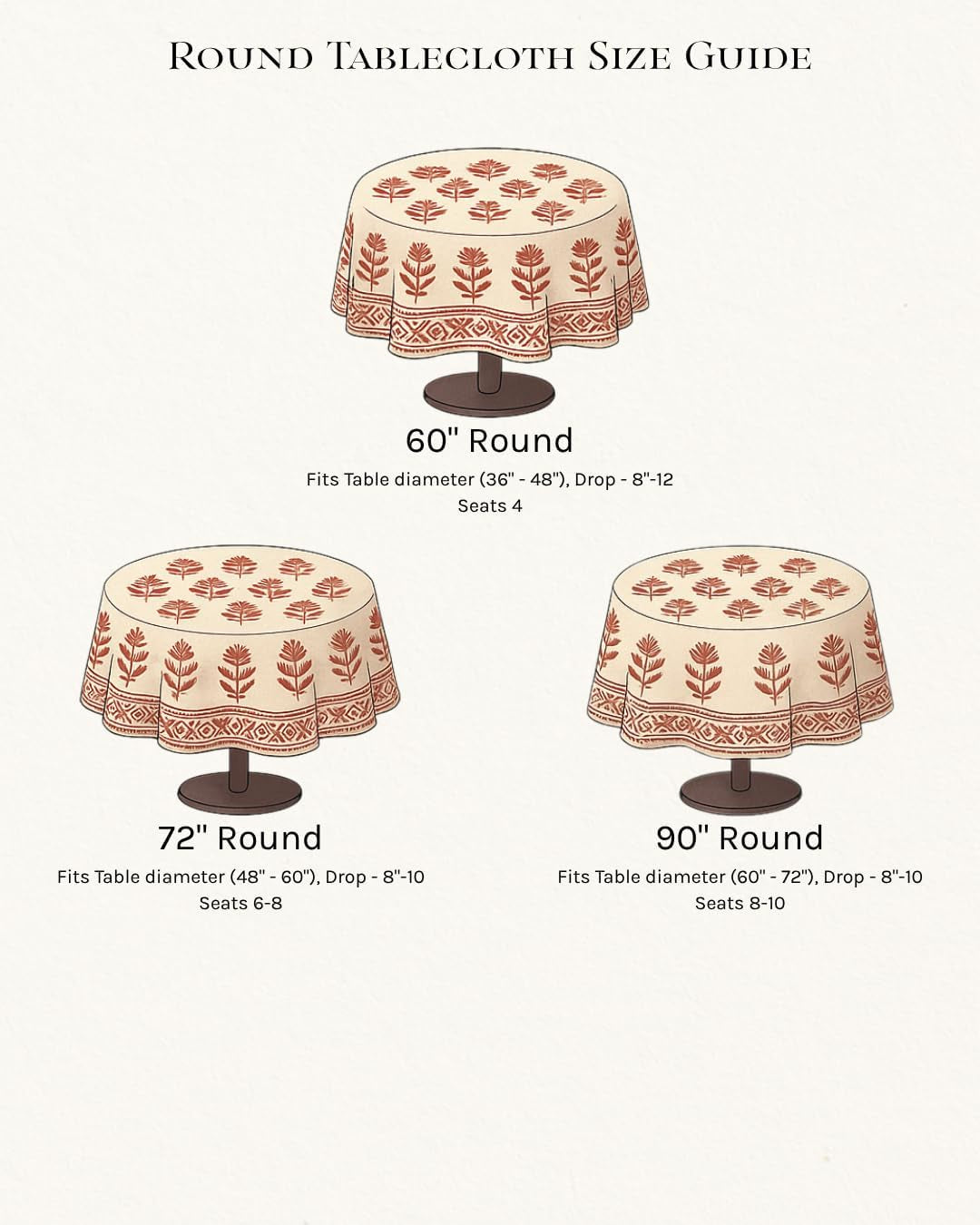 cotton-blockprint-round-tablecloth-amara-green-72-inches