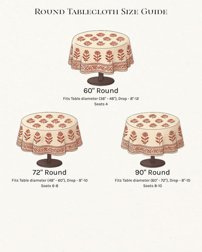 Jade 100% Cotton Boho round Tablecloth, Block Print Floral Table Cloth Linen for Dining, Parties, Weddings, Outdoors I Table Decor 72" Inches Diameter I9