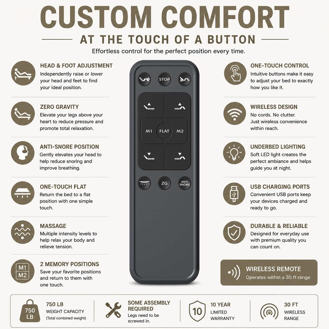 premium-full-adjustable-bed-with-14-inch-prime-gel-memory-foam-sleep-system-massage-zero-gravity-anti-snore-programmable-memory-positions-usb-underbed-lighting-zero-clearance