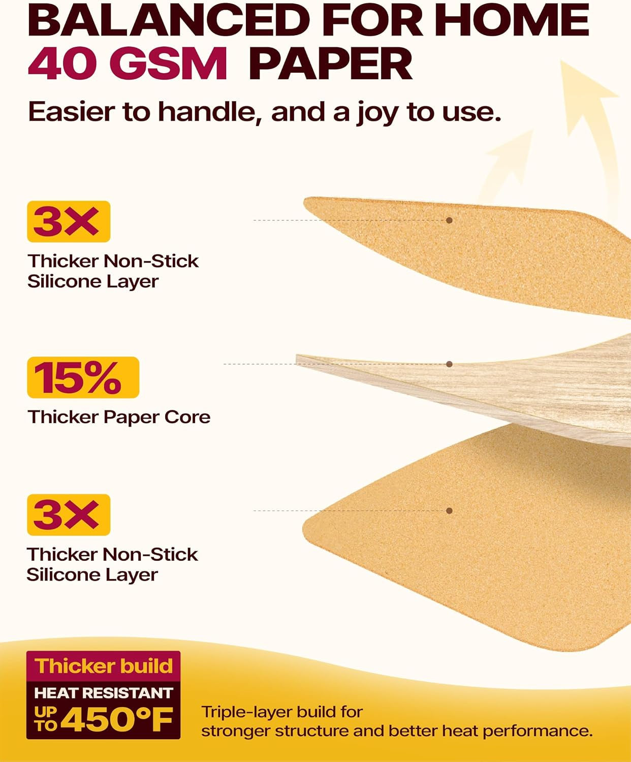 9x13-inch-parchment-paper-sheets-130pcs-unbleached-non-stick-precut-baking-paper-fits-quarter-sheet-pans-food-grade-bpa-free-oven-safe-to-450-f-easy-cleanup-for-baking-roasting