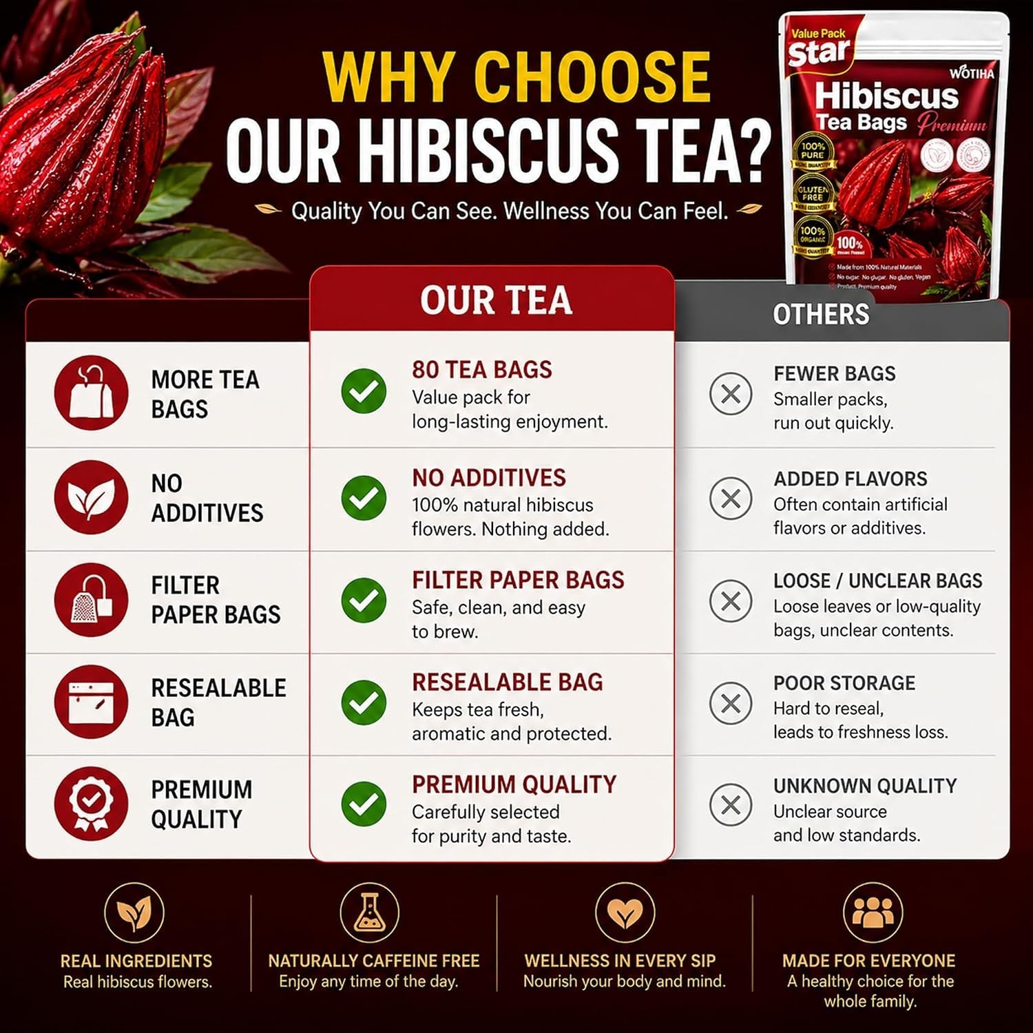 premium-80-hibiscus-flower-tea-bags-flor-de-jamaica-100-natural-tart-refreshing-hot-or-ice-tea-rich-in-antioxidants-sugar-free-caffeine-free-non-gmo-vegan-gluten-free
