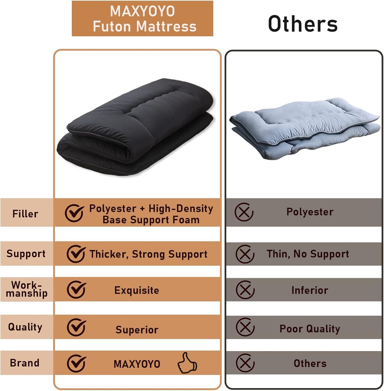 japanese-floor-mattress-4-thick-full-size-foldable-futon-mattress-sleeping-pad-foldable-roll-up-mat-boys-girls-dormitory-pad-kids-floor-lounger-black