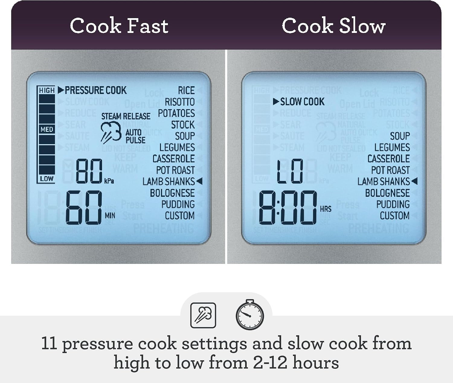 breville-fast-slow-pro-pressure-cooker-bpr700bss-brushed-stainless-steel-craft-a-variety-of-delicious-meals-with-multi-cooker-designed-for-fast-slow-pressure-and-steam-cooking-6-qt-capacity