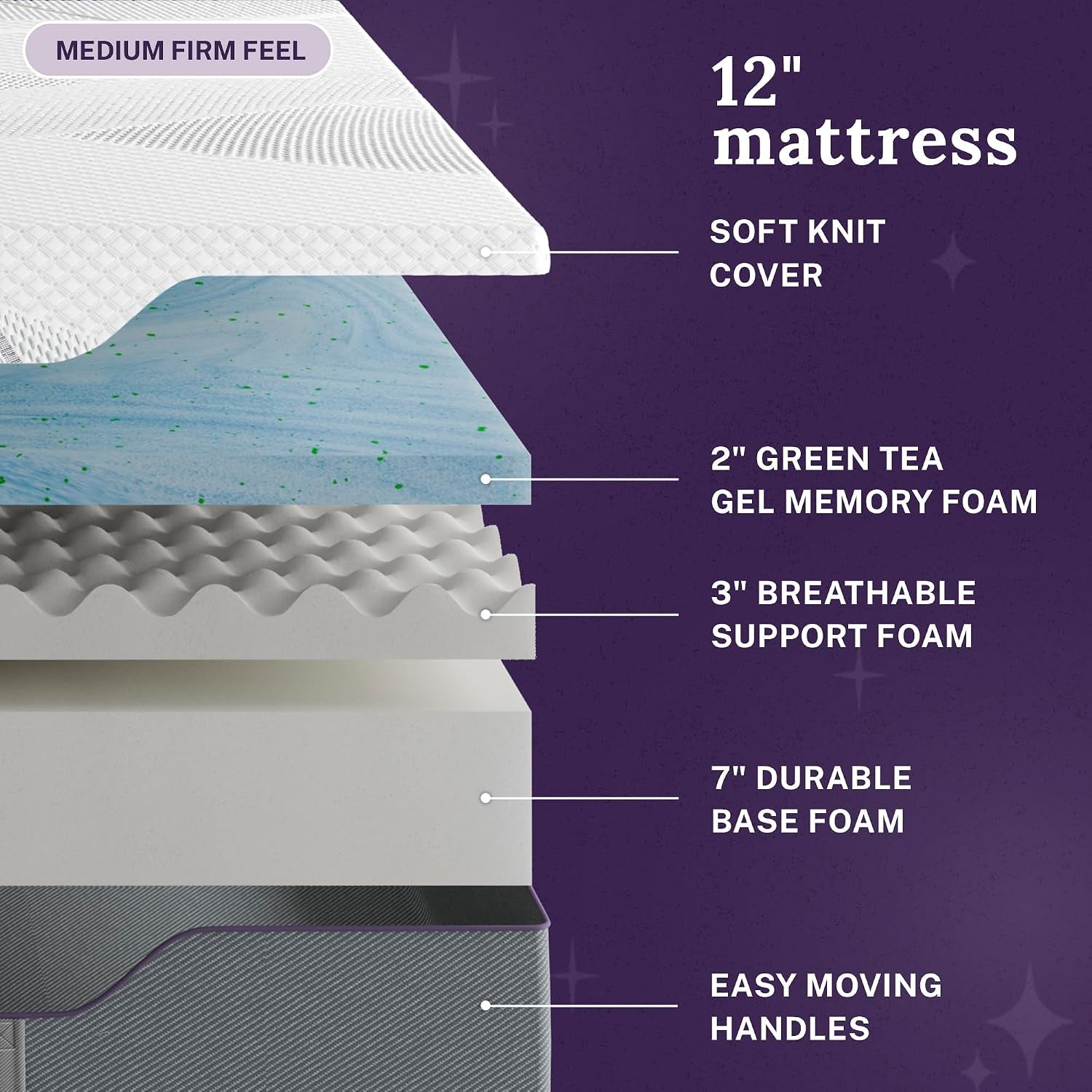 marley-12-inch-green-tea-gel-memory-foam-mattress-king-size-bed-in-a-box-medium-firm-feel