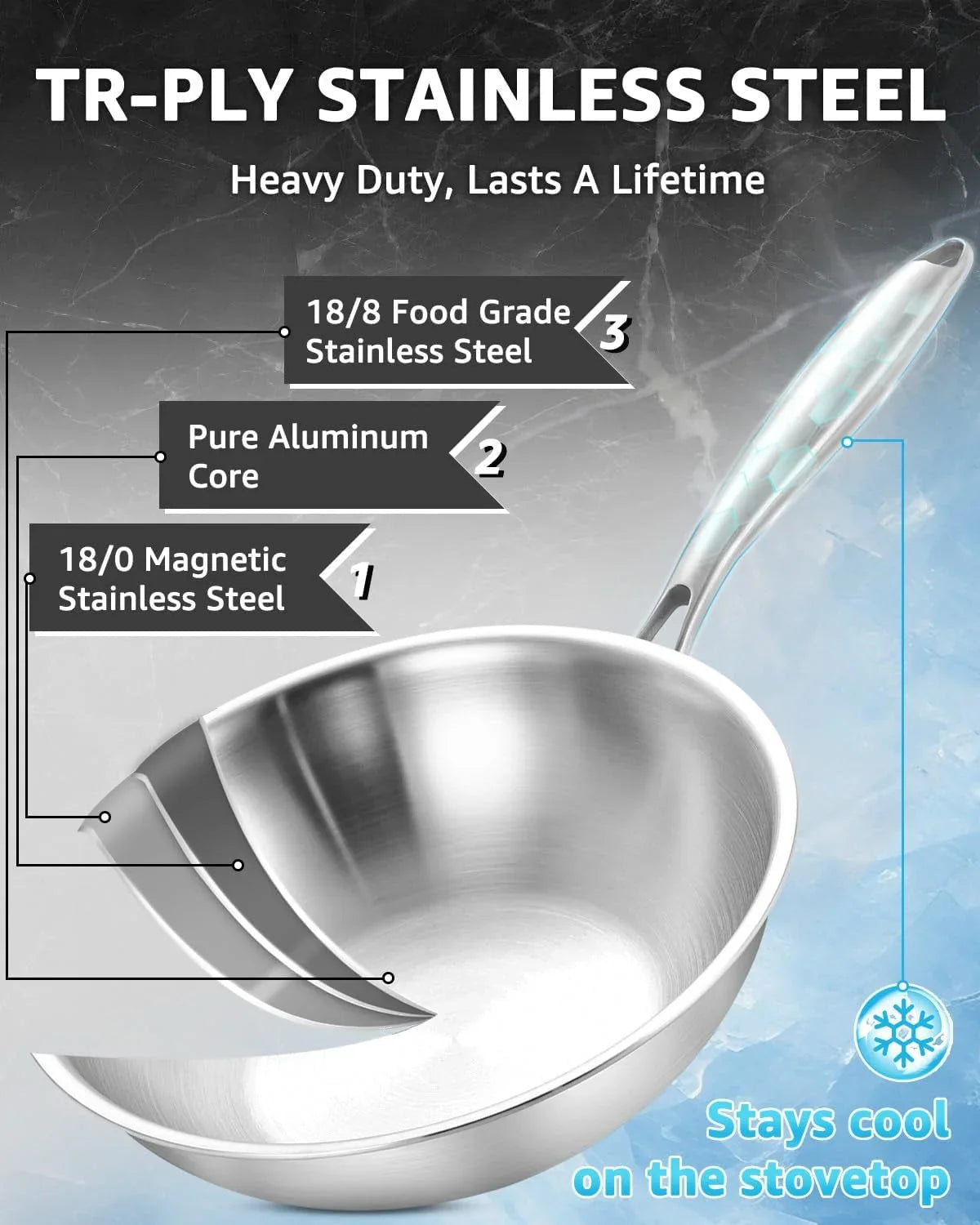 13-inch-tri-ply-stainless-steel-wok-pan-uncoated-wok-for-stir-fry-pfoa-pfos-free-heavy-gauge-flat-bottomed-cookware-suitable-for-induction-electric-stoves-detachable-handle