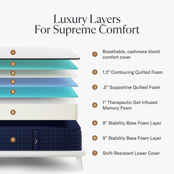 Dreamcloud 12" Full Mattress, Luxury Gel Memory Foam, 1 Year Trial2
