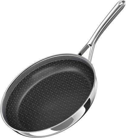 8 Inch Non Stick Frying Pans,Ceramic Nonstick Coating Skillet | Stainless Steel, Pfas/Pfoa/Ptfe-Free & Non-Toxic. Compatible with All Stovetops. Oven & Dishwasher Safe. Stay Cool Handle1
