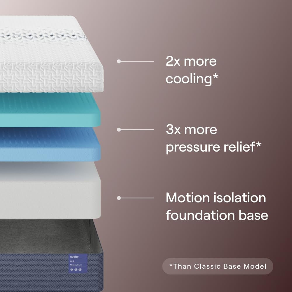 nectar-luxe-14-memory-foam-mattress-twin-medium-feel-1-year-trial