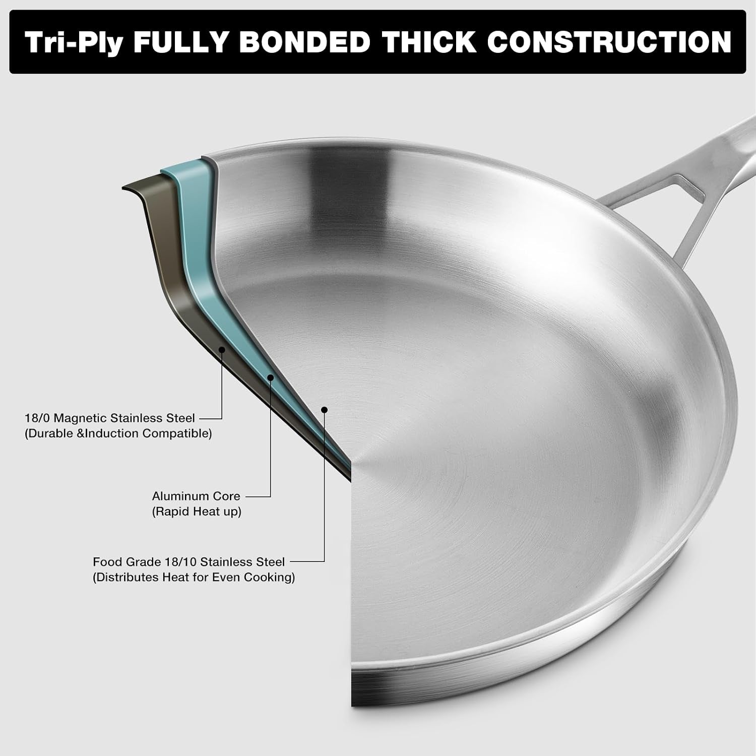 stainless-steel-pan-14-inch-frying-pan-heavy-duty-large-frying-pan-fast-even-heating-up-to-650-oven-dishwasher-safe-compatible-with-all-cooktops