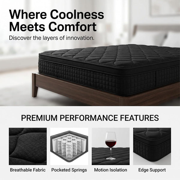 14 Inch Full Size Mattress, Hybrid Memory Foam Mattress5