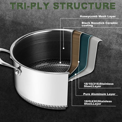 Pots and Pans Set,12 Inch Hybrid Nonstick Frying Pan & 5QT Stockpot,3 PCS Silicone Kitchen Utensils Set5