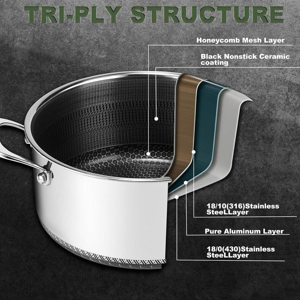 Pots and Pans Set,12 Inch Hybrid Nonstick Frying Pan & 5QT Stockpot,3 PCS Silicone Kitchen Utensils Set5
