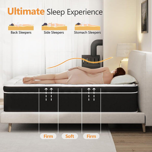 Firm Queen Mattress 14 Inch, Hybrid Mattress Queen Size in a Box, Pressure Relief Gel Memory Foam and Motion Isolation Pocket Springs, Certipur-Us, 365-Night Trial5
