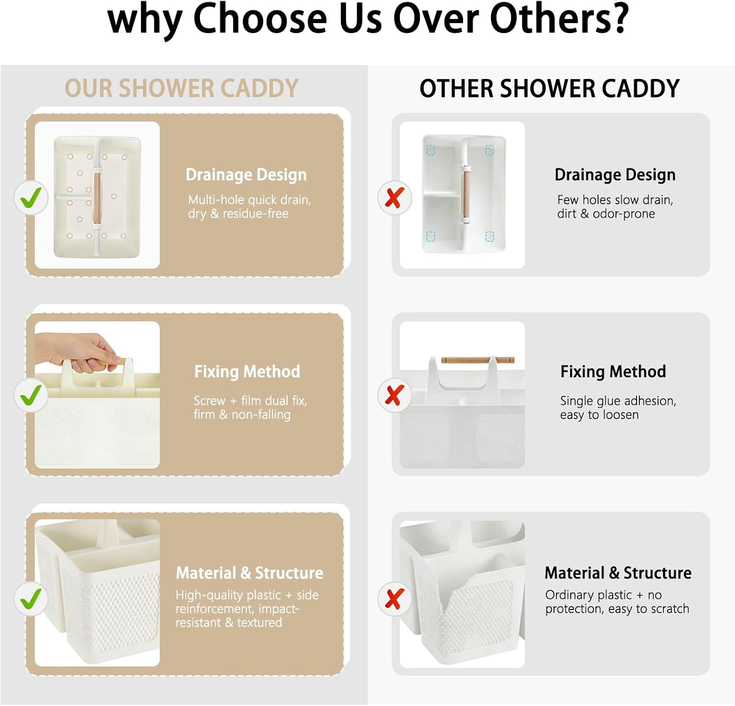 shower-caddy-portable-and-cleaning-caddy-organizer-for-bathroom-kitchen-toiletries-storage-caddy-organizer-with-handle-rust-resistant-durable-materialmilky-white-9-36l-7-73w-7-24h