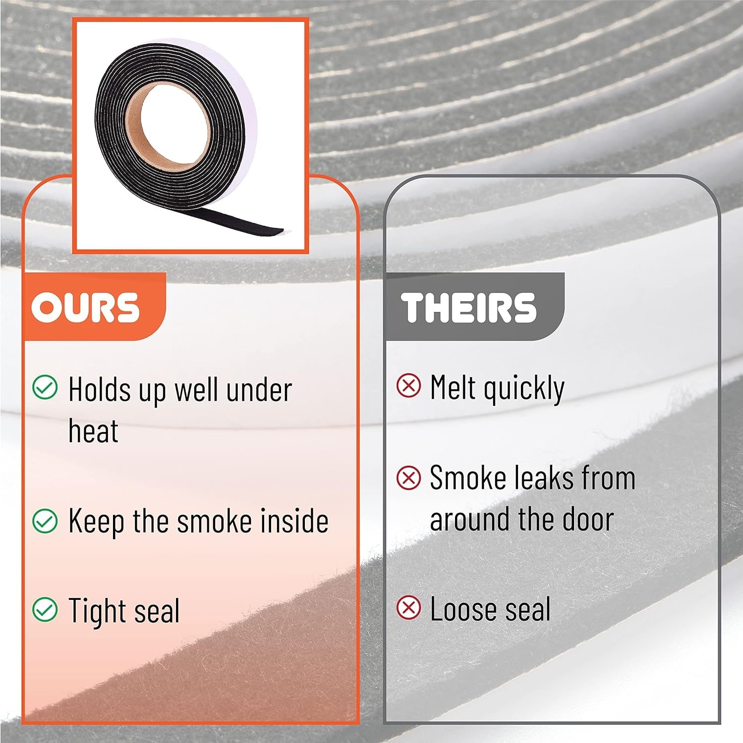 grill-gasket-1-2x1-8-15-ft-smoker-gasket-sealer-high-temp-easy-to-cut-strong-adhesion-suitable-for-most-bbq-grills-and-smokers