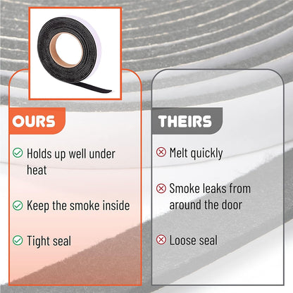 '- Grill Gasket, 1/2"X1/8", 15 Ft, Smoker Gasket Sealer | High Temp, Easy to Cut, Strong Adhesion, Suitable for Most BBQ Grills and Smokers7