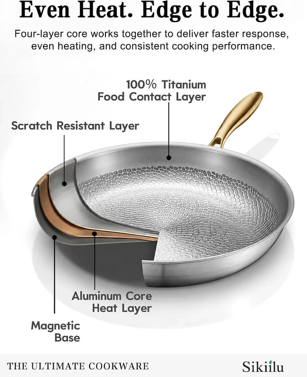 12" Titanium Pans for Cooking | Food-Grade Pure Titanium Frying Pan Pro with Lid & Spatula | PFAS/PFOA/PTFE Free Nonstick Cookware | Dishwasher & Oven Safe, Kitchen Induction Compatible7