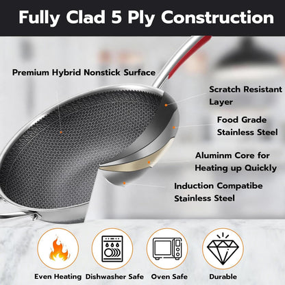 14-Inch Stainless Steel Wok Pan with Glass Lid - Tri-Ply Nonstick Wok & Stir-Fry Pan, PFOA Free Uncoated Cookware for All Cooktops, Induction Compatible, Flat Bottom5