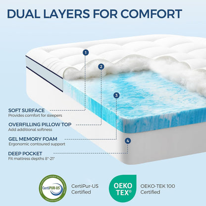Premium Dual Layer 4 Inch Memory Foam Mattress Topper, 2 Inch Gel Memory Foam and 2 Inch Pillow Top Mattress Pad Cover for Back Pain, Extra Thick Comfort Support（Twin XL 39"X80"）2