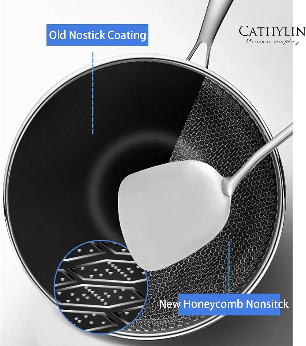 12-5-316l-stainless-steel-honeycomb-non-stick-wok-pan-stir-fry-wok-with-lid-skillet-with-stay-cool-handle-pfoa-free-suitable-for-induction-ceramic-electric-and-gas-cooktops